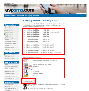 How many ASPSMS credits do you need?